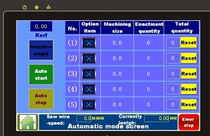 Đa chức năng cột đôi và hiệu quả ngang ban nhạc đã thấy Máy cắt kim loại đầy đủ tự động gwk4232 - Product Image 4
