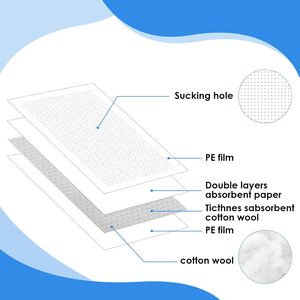 Tampon de viande pour l'emballage alimentaire pour garder frais - Product Image 3