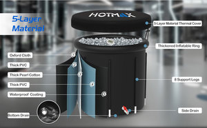 Vanace อ่างอาบน้ำน้ำแข็ง PVC แบบเป่าลมออกแบบได้สปากระโดดเย็นสำหรับนักกีฬาหลังออกกำลังกาย - Product Image 2