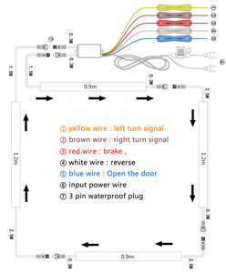Vente chaude Nouveau Design 12V Étanche Voiture Underglow Light 90CM 120CM 36 pouces 48 pouces Offroad Underbody Light pour <span class=keywords><strong>EcoSport</strong></span> Car - Product Image 6