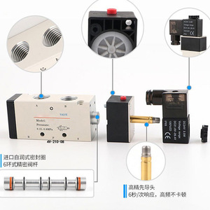 Válvula Solenoide Zhqlq 4V210-08, Tipo Piloto de 1/4 Pulgada, CA 220 V, CC 24 V, Válvula de Control de Vacío - Product Image 5