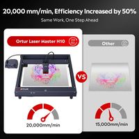 Nouvelle machine de gravure et de découpe laser à diode de type portique H10 10W 20W pour le bois, l'acrylique, le cuir, le papier, la pierre et les projets DIY professionnels