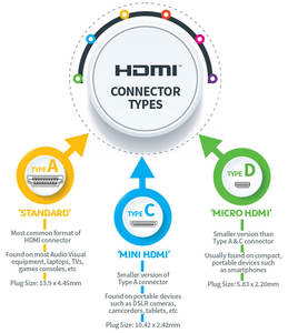Los Mejores Cables <span class=keywords><strong>HDMI</strong></span> para <span class=keywords><strong>Comprar</strong></span> - Product Image 6