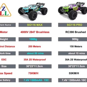 Voiture RC ZLL SG116 PRO/SG116 MAX à moteur brossé ou sans balais, échelle 1:16, 4 roues motrices, haute vitesse 40-80 km/h, jouet de course avec chargeur métallique - Product Image 4