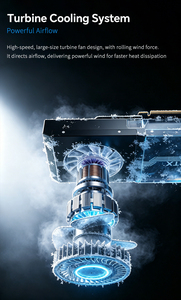 Nouvelle Carte Graphique de Jeu pour Ordinateur de Bureau RTX 5050 5060 5060ti 5070 5070ti 5080 5090 avec Mémoire GDDR6/7 et Refroidisseur à Ventilateur Produit 5 Haute Performance - Product Image 4