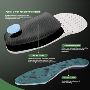 Anti Slip Plantaire Fasciitis Orthopedische Inzetstukken Hoge Boog Ondersteuning Inlegzolen Orthopedische Inlegzolen Voor Boog Pijn - Product Image 5
