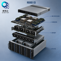 Système de serveur en rack 4U R6900G5, processeur double socket, serveur d'entreprise, serveur de virtualisation