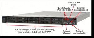 Serveur Rack 1U ThinkSystem SR635 V3 avec 32 Go de mémoire, plateforme prête pour NVMe, contrôleur RAID 940-16i pour stockage à haut IOPS - En stock - Product Image 3