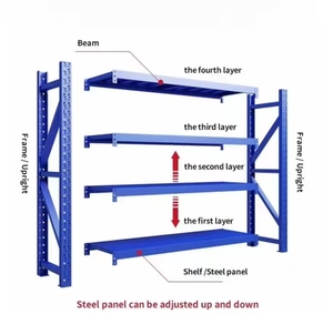  Industrial Warehouse Shelving Customizable Factory Direct for Logistics Supermarket Pharmacy Sturdy - Product Image 3