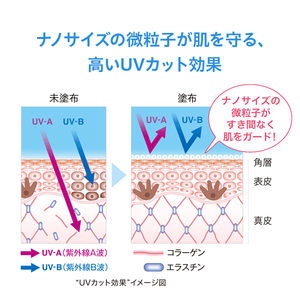 Base de Maquillaje Iluminadora con Protección UV SPF40 PA+++, Minimiza Poros, Cubre Manchas Oscuras, Blanqueadora, con Vitamina C y Arbutina, Resistente al Agua, Japonesa - Product Image 4