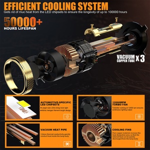 Sunshiny-Bombilla LED de luz para coche, superbrillante, 20000lm, 200W, H4, faros delanteros LED, H4, para furgonetas universales - Product Image 5