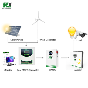 Générateur éolien horizontal personnalisé avec contrôleur MPPT et batterie lithium-ion pour système complet domestique de 10 kW - Product Image 3
