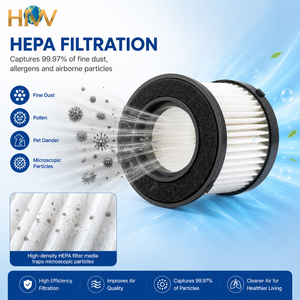 Filtro HEPA de Repuesto de Alta Eficiencia para Aspiradora Comercial EN-CHEN <span class=keywords><strong>V3</strong></span>/V3Pro, con Batería Solar Eléctrica - Product Image 4