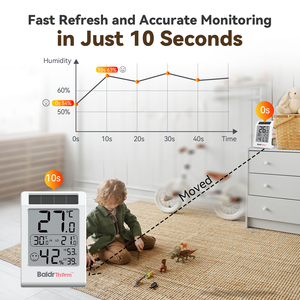 Kỹ thuật số điện tử thermohygrometer cho trong nhà và ngoài trời sử dụng hộ gia đình cảm biến nhiệt độ Nhiệt kế - Product Image 4