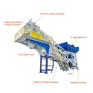 Teknik rekayasa Amerika menggunakan stasiun pencampur beton bergerak berkapasitas 120 m³/jam dan pabrik pengolahan semen yang mudah dipasang. - Product Image 6