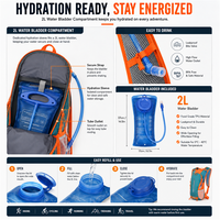 Sac à dos d'hydratation léger avec poche à eau de 2 L, sac à dos de randonnée respirant, sac de course à pied et de cyclisme en plein air