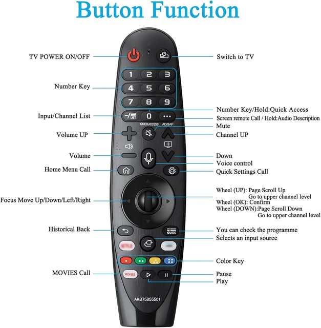 Voice Magic TV Remote Control Used for LG Smart TV 2019-2021 AKB7585501 Replacement AN-MR20GA AN-MR19BA with Pointer Function