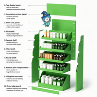Support d'affichage au sol en carton ondulé personnalisé, présentoir en papier pliable écologique à forte capacité pour la promotion de produits de beauté et de soins de la peau en vente au détail