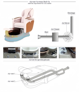 Vente directe d'usine Whirlpool <span class=keywords><strong>Spa</strong></span> pédicure chaise pied <span class=keywords><strong>Spa</strong></span> et pas de plomberie modèle professionnel électrique de luxe - Product Image 5