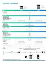 Neuerscheinung Sunpura S2400 All-in-One Plug & Play Balkon-Kraftwerk mit Speicherbatterie-Erweiterung bis zu 4,8 kWh 7,2 kWh 9,6 kWh