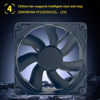 Delta 850W 全模块化 80 PLUS Gold ATX3.1/PCIe5.1 全电压服务器/台式机电源支持 50 系列显卡
