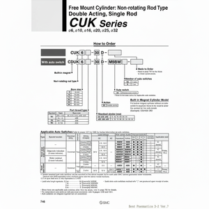 Pièces pneumatiques de CDUK20-40D de cylindre de bâti libre de SMC Pneumatics - Product Image 1