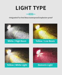 Led Mini 40W xe máy Spotlight Đèn pha làm việc ánh sáng cho xe off-road động cơ máy chiếu ống kính đèn flash phụ trợ tại chỗ lái xe đèn - Product Image 6