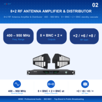 Amplificateur Distributeur d'Antennes HKNC HG-D700 8+2, Gain 12dB, Connecteur XLR, Garantie 1 An, Montage en Rack pour Micro Sans Fil Église