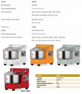 Mélangeur à farine industriel, <span class=keywords><strong>pétrin</strong></span> à spirale commercial pour la production de pain, de pizza et de pâtisserie - Product Image 2