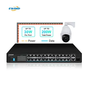 Bester Preis Megabyte 16Port 24Ports Switch PoE Netzwerk 24V 48V Ethernet Switch mit PoE Kamera