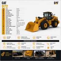 CAT 972 24,9-Tonnen-Frontlader mit Cat C9.3B Motor 339 PS für Schüttgutlager