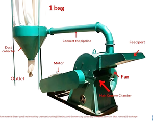 Mobil Odun Yarma Makinesi, Dal Parçalayıcı ve Odun Parçalayıcı Makineleri ve Endüstriyel Ekipmanlar - Product Image 2