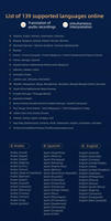 Traducteur vocal intelligent Z16 AI, traduction instantanée, système d'exploitation Android, écran IPS, mini traducteur portable de 4 pouces, en ligne et hors ligne, 139 langues