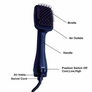 Secador y Estilizador de Cabello 2 en 1, Peine Eléctrico Alisador con Ajustes de Calor, Iones Negativos y Cerdas de Nailon - Product Image 2