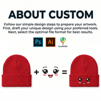 Gorros de Punto Personalizados de Lujo con Bordado, 100% Acrílico, Cálidos para Invierno, Estilo Casual, con Puño, Gorro de Punto con Logotipo Personalizado, Unisex