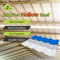 Tôle de toiture en PVC à double couche creuse, imperméable, résistante aux UV, anti-corrosion, légère, épaisseur 10 mm, pour climat tropical extérieur