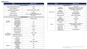 SCU 125kW/240kWh Industrial <b>Energy</b> <b>Storage</b> <b>System</b> PDU Off/Hybrid/On-Grid Compatible - Product Image 4