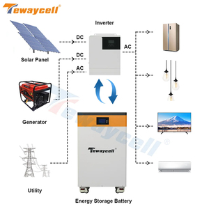 15kwh солнечная система высокого напряжения и высокой емкости 15kwh 300ah 48v вне сети Бытовая система хранения энергии