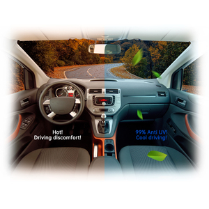 10% 20% 30% 70% VLT HD Nano ceramica finestrino auto solare Smart Tint <span class=keywords><strong>Film</strong></span> di controllo solare isolamento termico con prova UV materiale per animali domestici - Product Image 5
