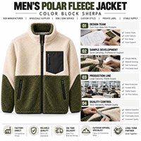 Veste d'hiver pour homme en polaire Sherpa à poils longs, motif géométrique, entièrement zippée, manteau d'extérieur, motif personnalisé, OEM ODM, fournisseur d'usine en gros