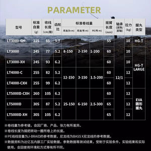 รอกตกปลาไดว่า 26 เซอร์เทท เอชดี สปินนิ่งรีล 3000 4000 5000 อลูมิเนียมอัลลอยด์ สำหรับมือขวา ตกปลาทะเลชายหาด - Product Image 5