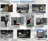 Écran de projection électrique motorisé 4K UST ALR Fresnel 16:9 pour projecteur
