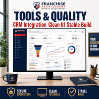 Diseño y Desarrollo de Sitios Web Personalizados para la Contratación de Franquicias con Historia de Marca, Paquetes de Franquicias y Calculadora de Inversión