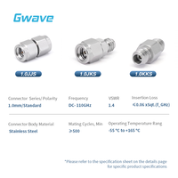 Adaptateurs RF à onde millimétrique haute fréquence 1.0mm à 1.0mm DC-110GHz en acier inoxydable