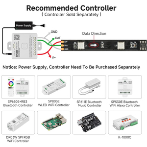 Tira de LED RGB Digital Direccionable <span class=keywords><strong>BTF</strong></span> <span class=keywords><strong>LIGHTING</strong></span> de 3 Leds, Controlable, DC12V, Ip20, Ip30, Regulable, Color de Ensueño, Ws2811 - Product Image 3
