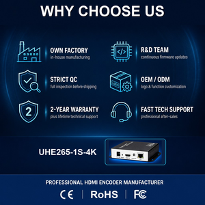 ตัวแปลงสัญญาณ HDMI เป็น IP รองรับ H.265 H.264 4K สำหรับการสตรีมสด SRT RTMP RTSP HLS ลงบน <span class=keywords><strong>YouTube</strong></span> Facebook สำหรับโบสถ์และการประชุม - Product Image 6