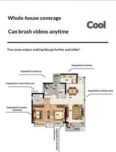 Répéteur <span class=keywords><strong>WiFi</strong></span> double bande 300 Mbps/1200 Mbps, extension de portée longue portée 2,4 G et amplificateur de signal 5G, catégorie de produit : <span class=keywords><strong>répéteurs</strong></span> - Product Image 6