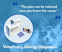 Kit de test d'allergie vétérinaire pour chats, analyse quantitative d'IgE félin, 64 allergènes, 20 tests/boîte, bandelettes de test complètes