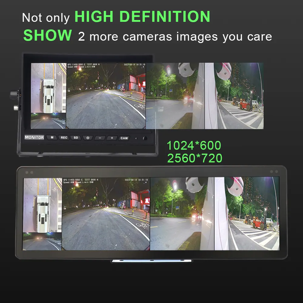 Sistema di telecamere Surround Bird View 360 con rilevamento AI pedoni