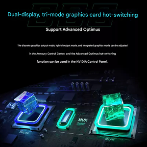 Portátiles Nuevos 2026 TUF 6 Pro Intel/Ultra5 235HX/RTX 5060 SSD 165Hz RGB Retroiluminado Portátil para Juegos con Pantalla F16 165Hz Ofrece Sm - Product Image 2